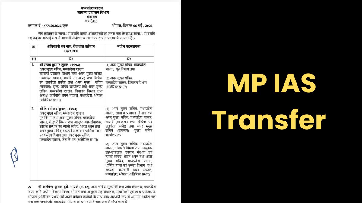 MP IAS Transfer : मध्यप्रदेश में हुआ प्रशासनिक बदलाव, तीन आईएएस असफरों का हुआ तबादला, देखें लिस्ट