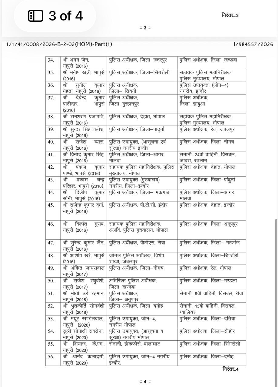 IPS Transfer List