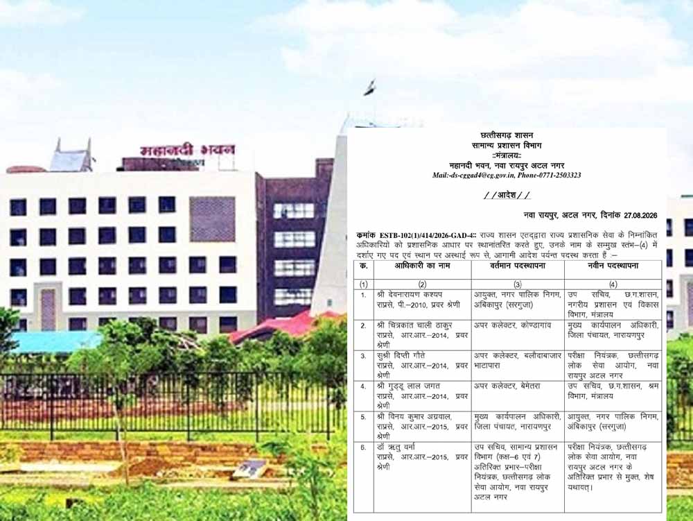 छत्तीसगढ़ में प्रशासनिक फेरबदल, CGPSC के परीक्षा नियंत्रक समेत 6 अधिकारी बदले गए