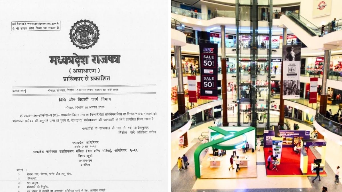 मध्यप्रदेश में 24 घंटे खुलेंगी दुकानें-रेस्टोरेंट और मॉल, राज्यपाल ने दी मंजूरी