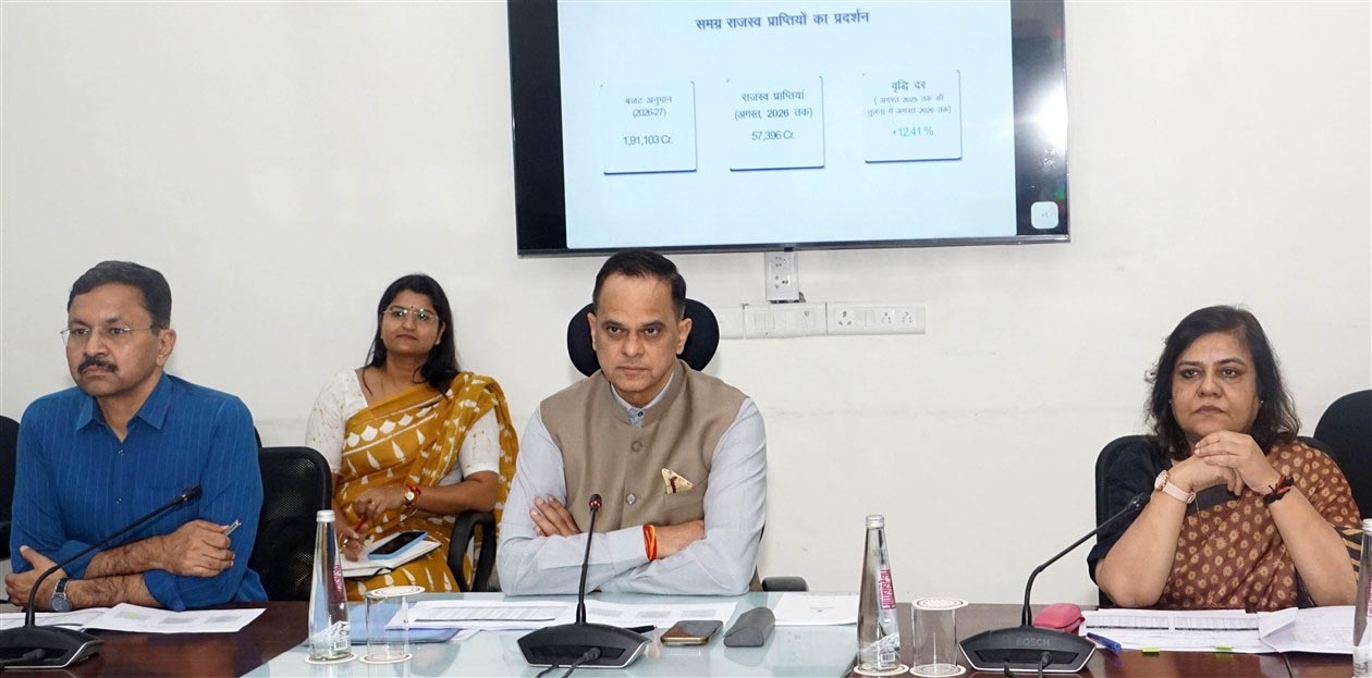 राजस्थान में राजस्व संग्रह में 12.41% की बढ़ोतरी, अगस्त तक ₹57,396 करोड़ प्राप्त