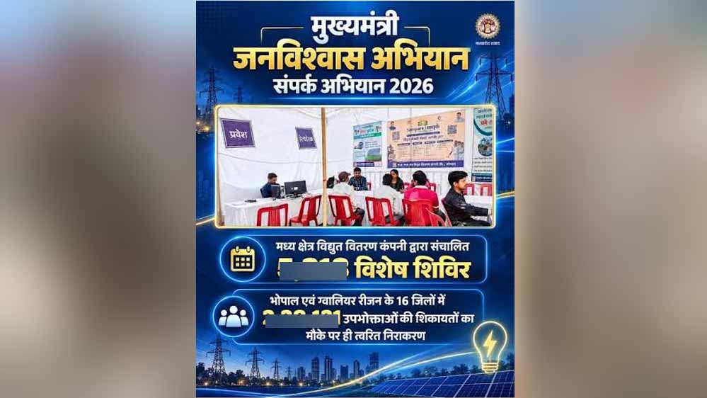 मुख्यमंत्री जनविश्वास अभियान में बड़ी उपलब्धि, 5,601 कैंपों में शिकायतों का मौके पर निपटारा