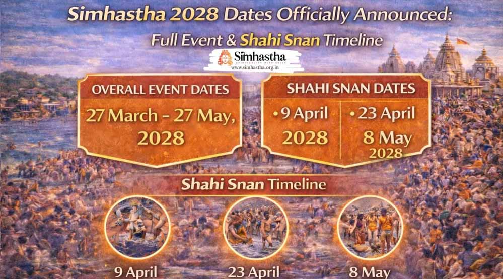 सिंहस्थ की तैयारियां तेज, उज्जैन में 50 किमी सड़कें और पानी-सीवरेज नेटवर्क बनेगा