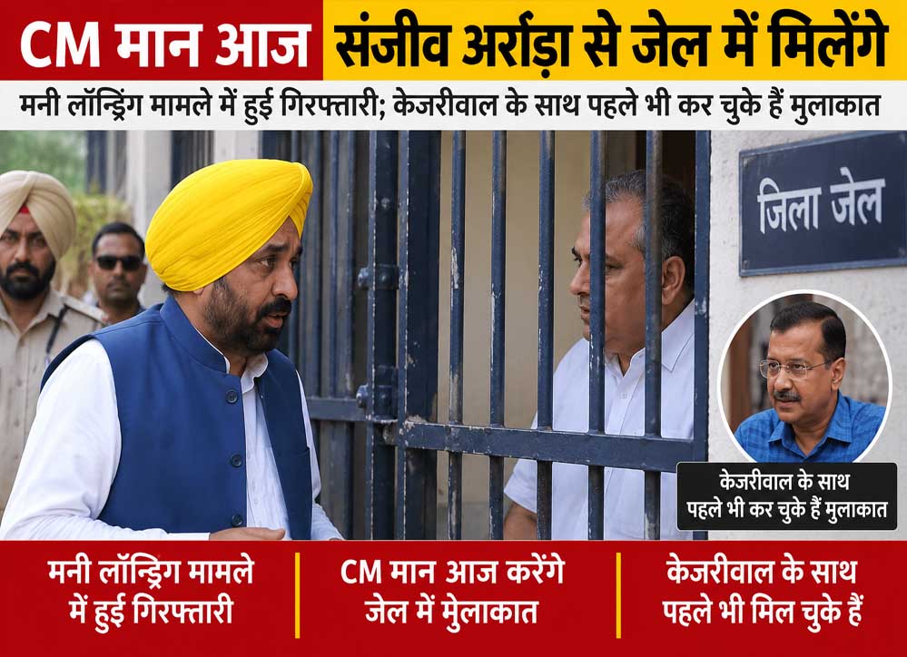 संजीव अरोड़ा से जेल में मिलेंगे CM भगवंत मान, गिरफ्तारी के बाद बढ़ी सियासी हलचल