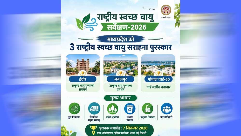 हवा सुधारने में मध्यप्रदेश की बड़ी कामयाबी, स्वच्छ वायु सर्वेक्षण में तीन शहर टॉप-5 में