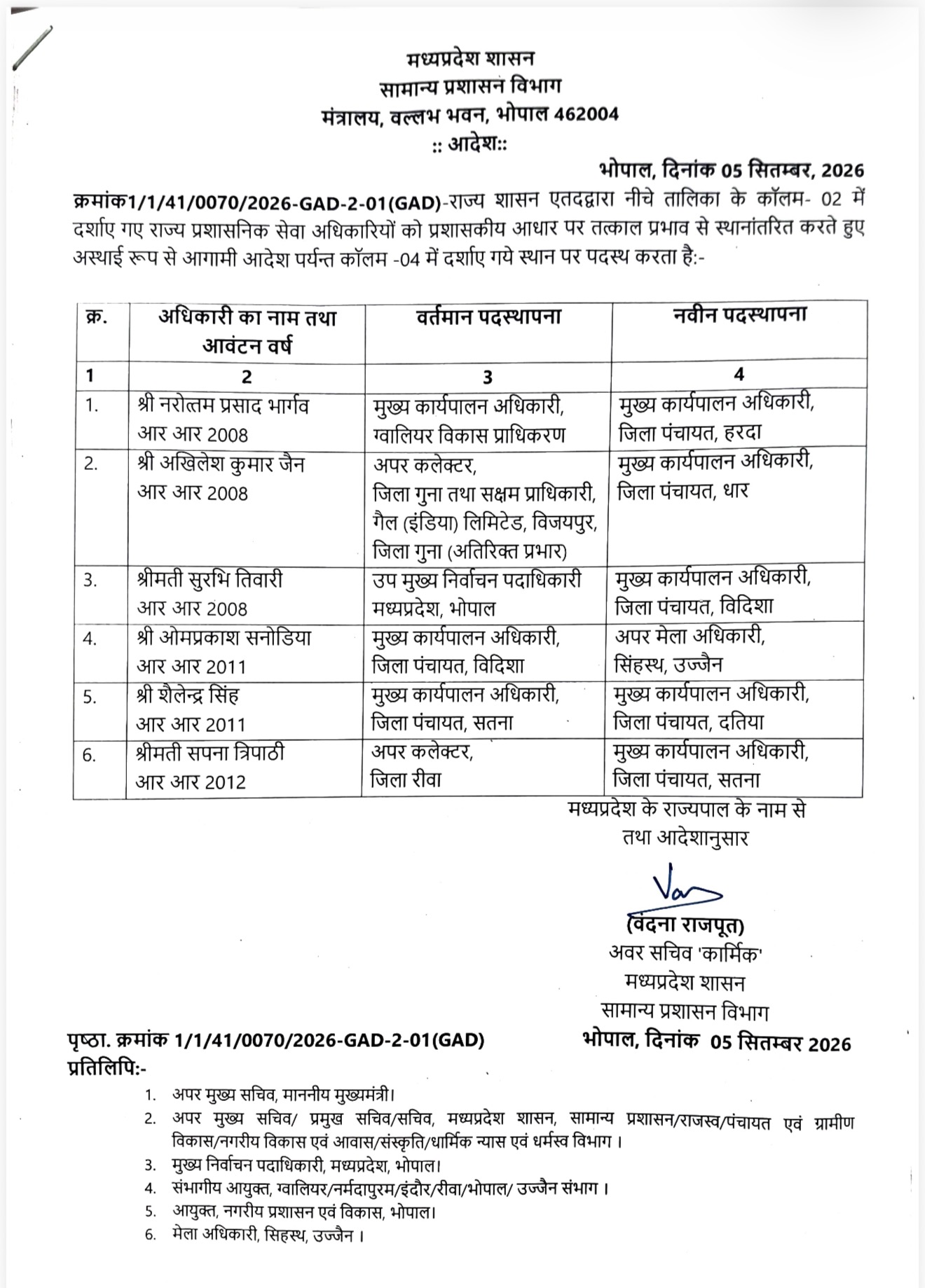 मध्यप्रदेश में 11 आईएएस अधिकारियों का हुआ तबादला, 6 जिला पंचायत सीईओ भी हुए इधर से उधर, देखें सूची