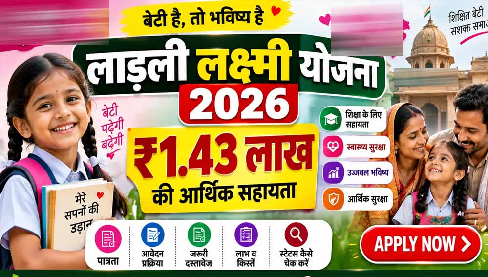 मिशन शक्ति से बेटियों को संबल, 1.18 लाख बालिकाओं को मिली वित्तीय साक्षरता
