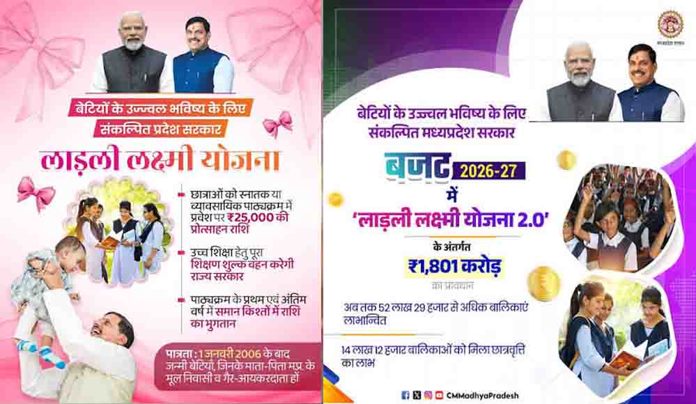 MP Ladli Laxmi Yojana: बेटियों की उच्च शिक्षा और आत्मनिर्भरता पर जोर, पात्र बालिकाओं को मिलेगी एक लाख रुपये की राशि