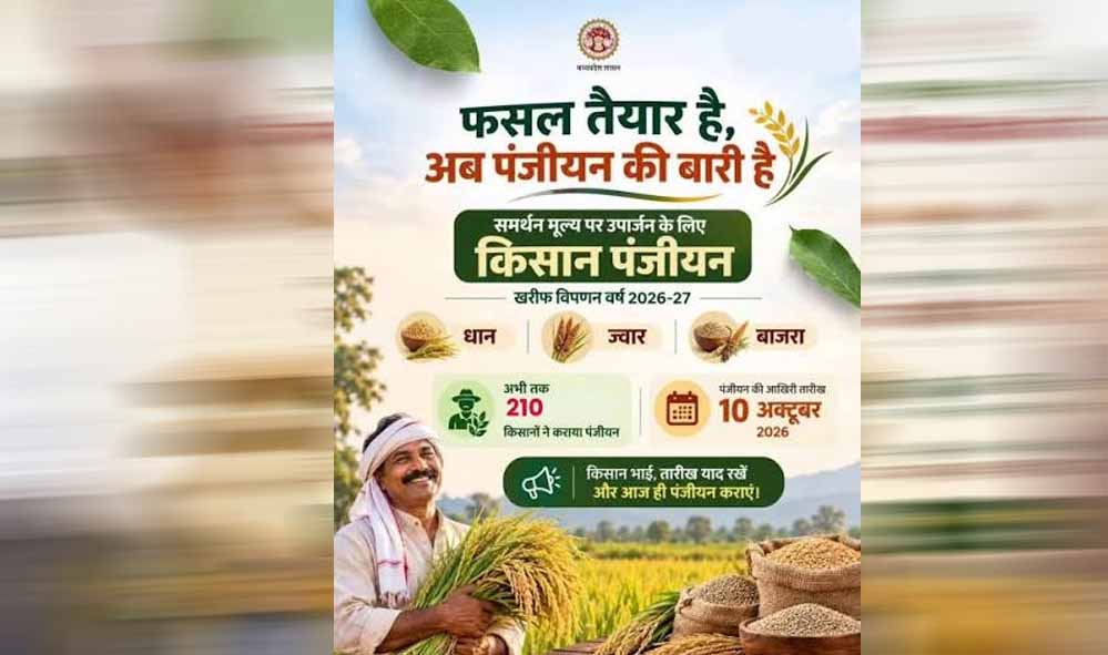 MSP पर फसल बेचने का मौका, 10 अक्टूबर तक करा सकते हैं पंजीयन; 3 लाख से अधिक किसान जुड़े