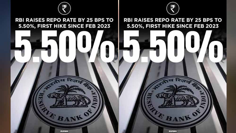 RBI का बड़ा फैसला, Repo Rate 5.25% से बढ़कर 5.50% हुआ; आपकी EMI पर पड़ेगा असर