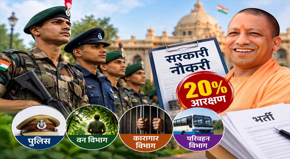 पूर्व अग्निवीरों को योगी सरकार की सौगात, पुलिस, वन, जेल और परिवहन विभाग में मिलेगा आरक्षण