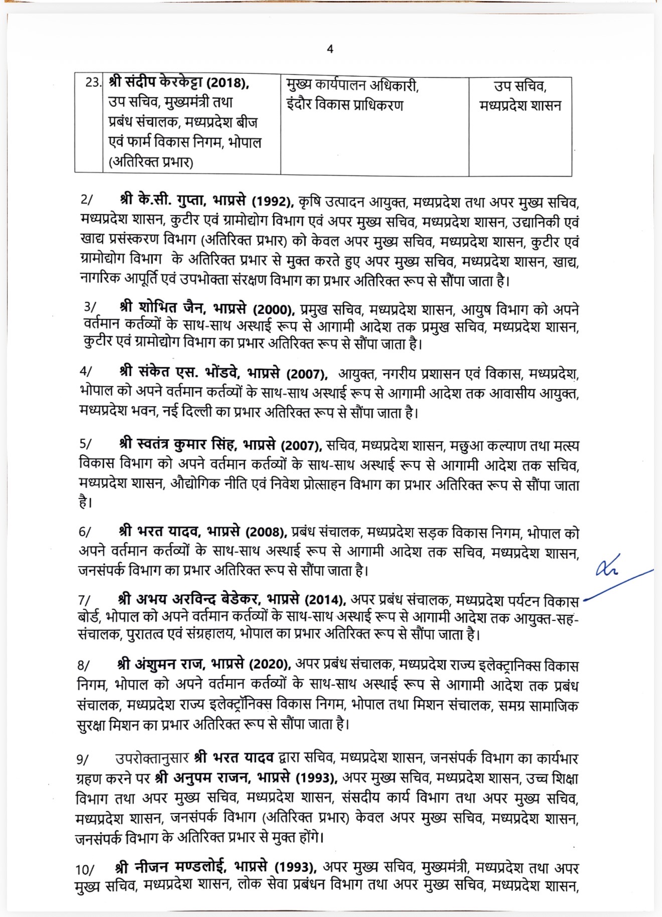 मध्यप्रदेश में 23 आईएएस अधिकारियों का हुआ तबादला, IDA सीईओ परीक्षित झाड़े बने शाजापुर कलेक्टर, भरत यादव को मिला जनसंपर्क सचिव का अतिरिक्त प्रभार