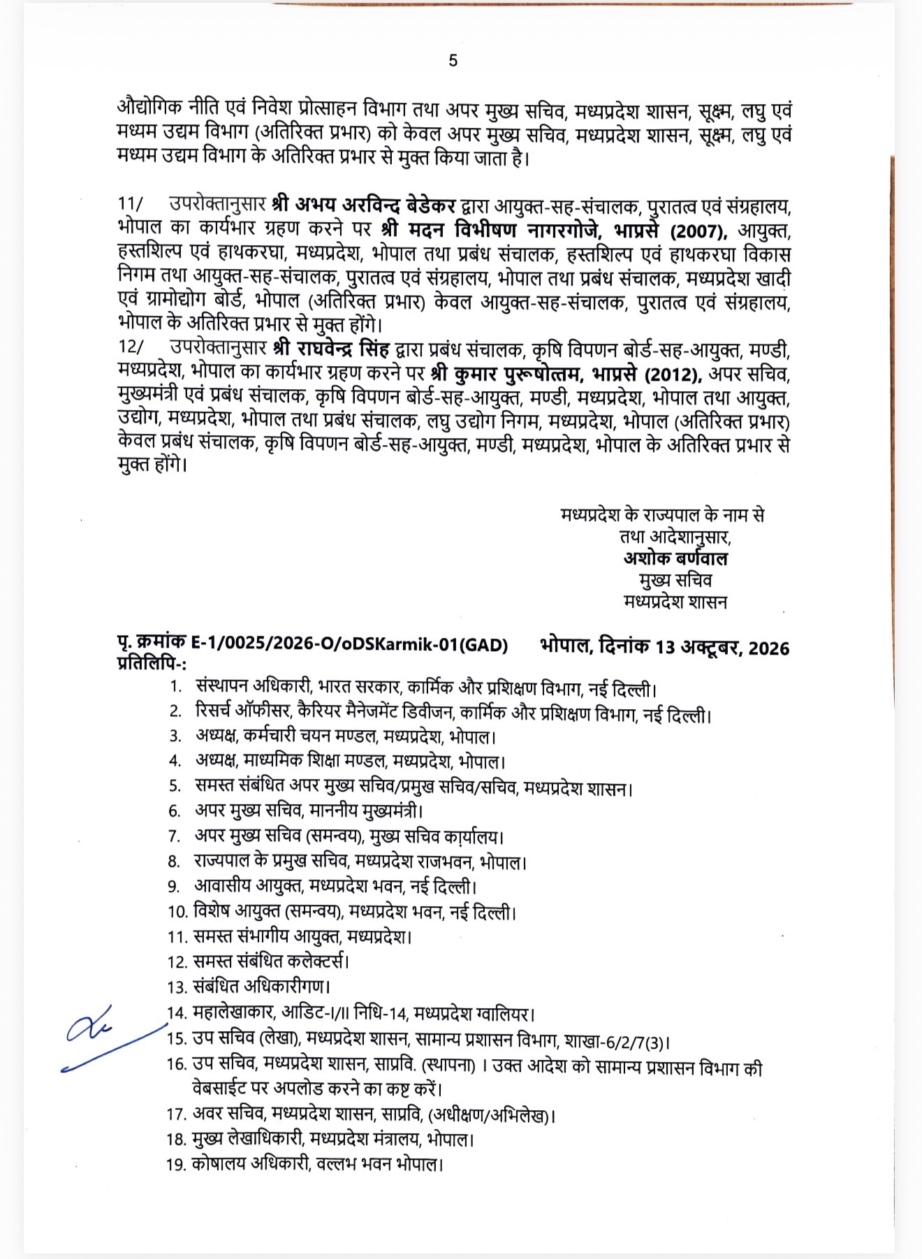 मध्यप्रदेश में 23 आईएएस अधिकारियों का हुआ तबादला, IDA सीईओ परीक्षित झाड़े बने शाजापुर कलेक्टर, भरत यादव को मिला जनसंपर्क सचिव का अतिरिक्त प्रभार
